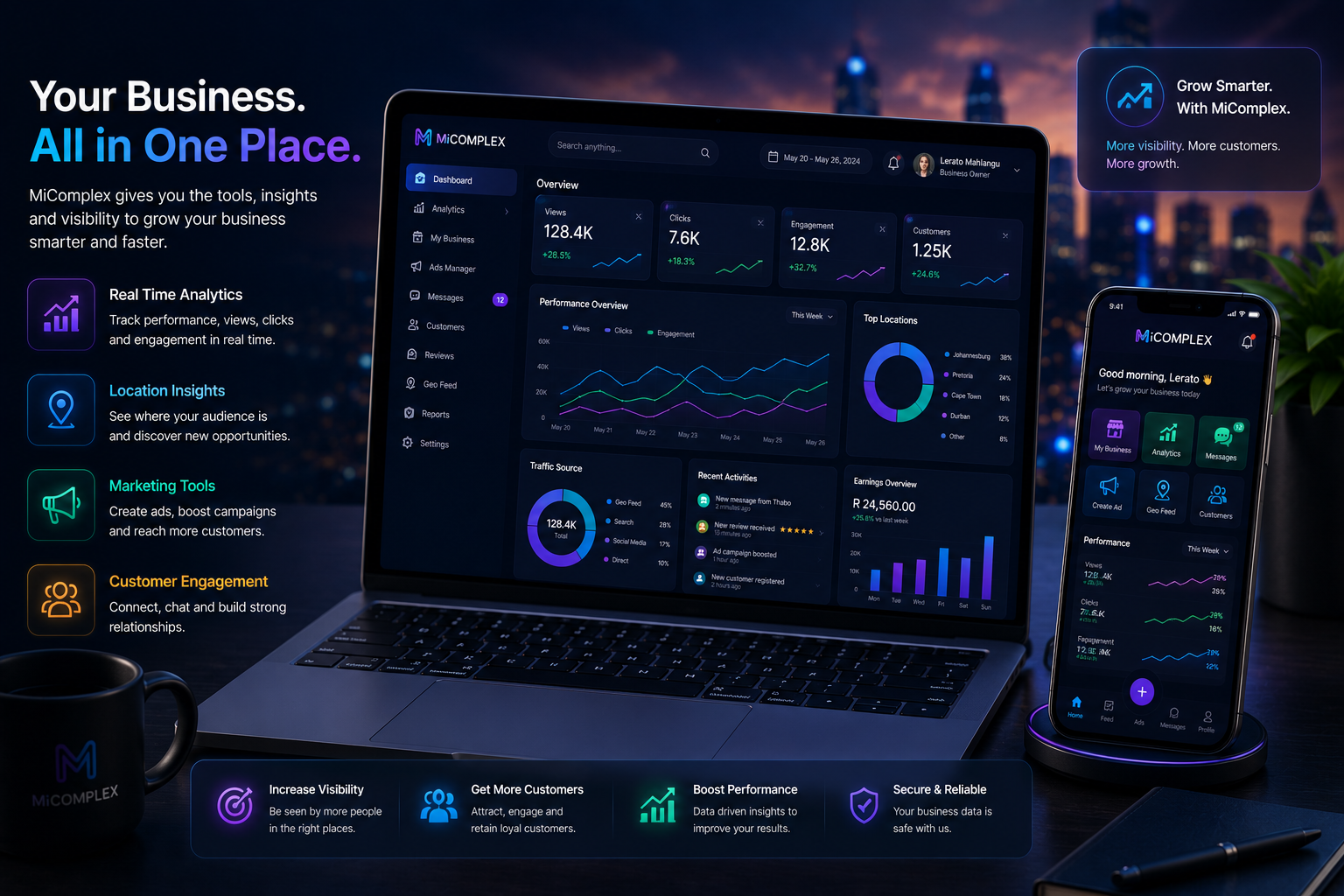 MiComplex smart business dashboard